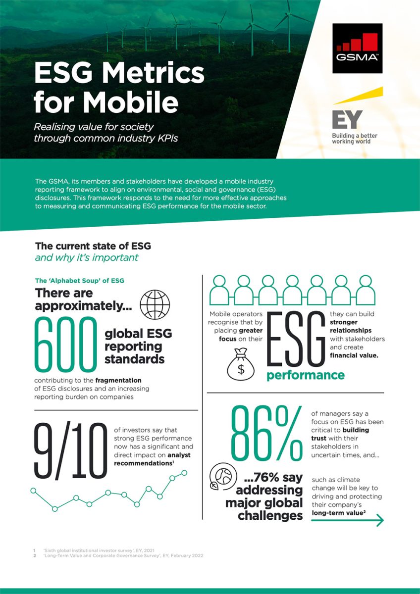 GSMA-ESG-Metrics-for-Mobile_Overview_June_2022-1